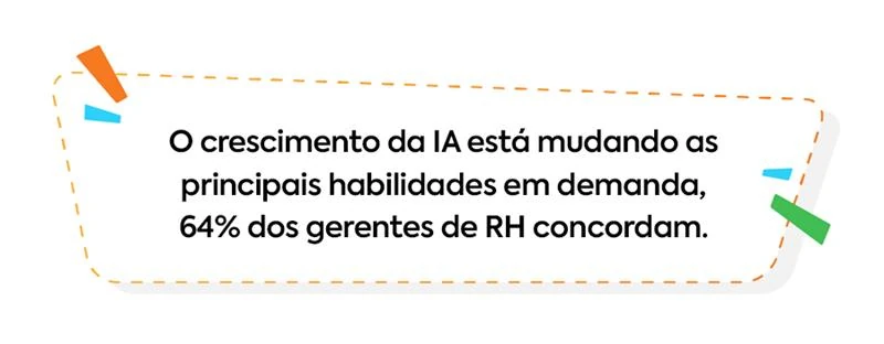 Citação destacando que 64% dos gerentes de RH acreditam que a IA está mudando as habilidades mais demandadas no mercado, de acordo com o mapeamento de habilidades.