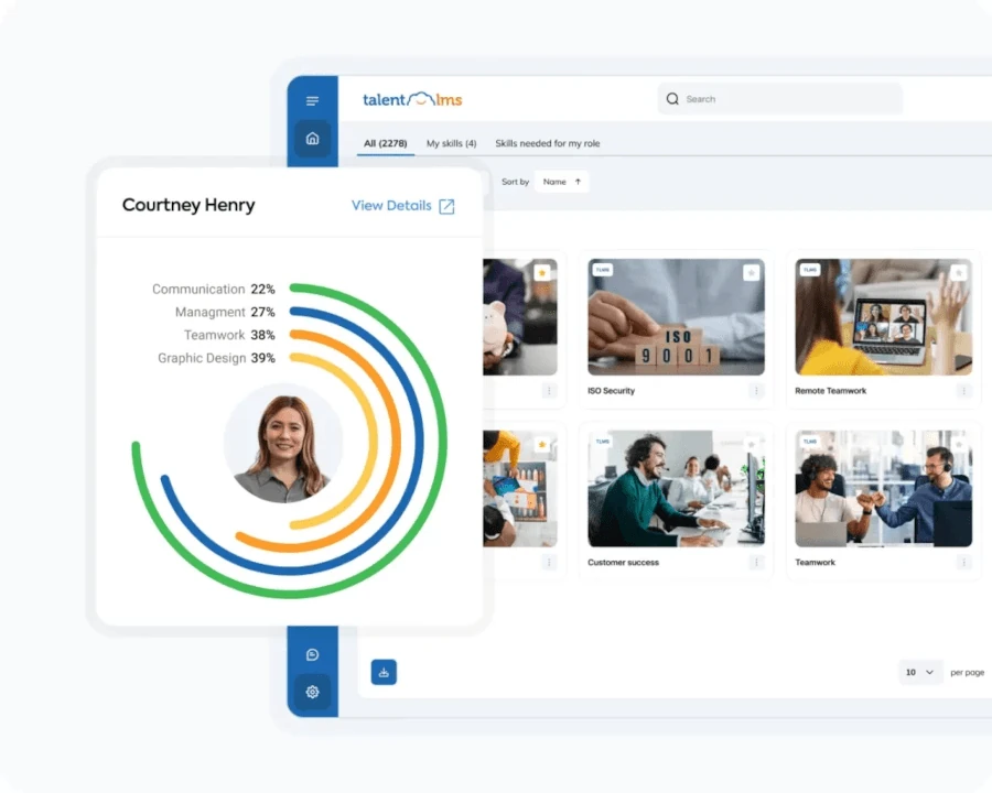 Tela da plataforma TalentLMS exibindo perfil de colaborador com gráfico de habilidades em comunicação, gestão, trabalho em equipe e design gráfico.
