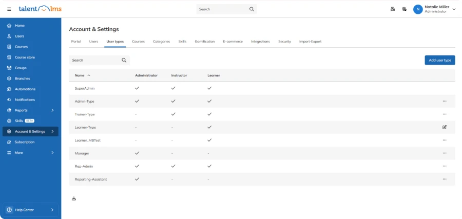 Tela de configuração de tipos de usuários no TalentLMS com permissões para administrador, instrutor e aluno.