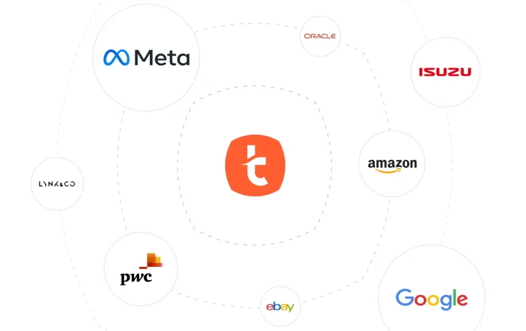 Profissional sorridente com camisa do TalentLMS, cercada pelos logotipos da Meta, Google, Amazon, eBay e Isuzu.