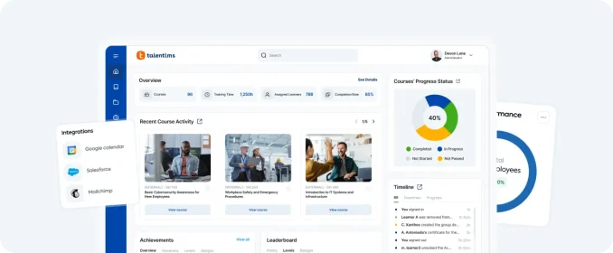 Interface do painel do TalentLMS com linha do tempo, cursos recentes e ranking de usuários.