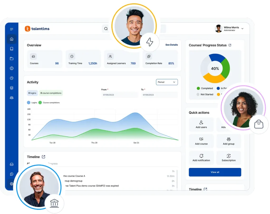Interface da plataforma TalentLMS exibindo painel de aprendizado com estatísticas, gráficos de desempenho e perfis de usuários conectados.