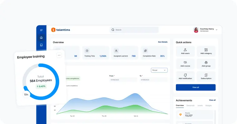 Painel do TalentLMS mostrando progresso do curso, tempo de treinamento e taxa de conclusão dos usuários.