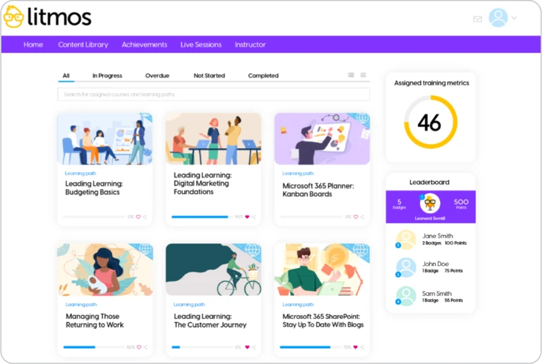 Interface do Litmos LMS exibindo cursos online e métricas de treinamento, incluindo leaderboard e progresso dos módulos.