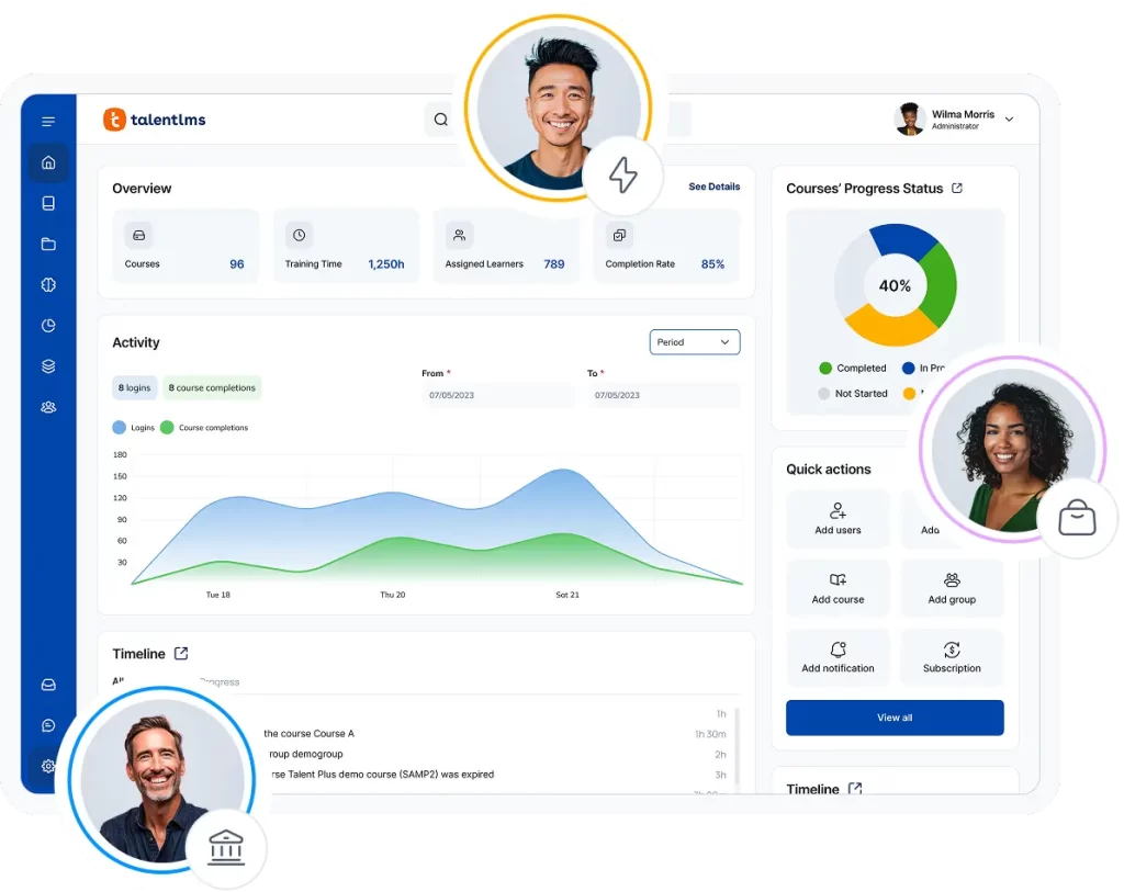Vista general de la plataforma TalentLMS, con paneles de progreso e informes de capacitación.