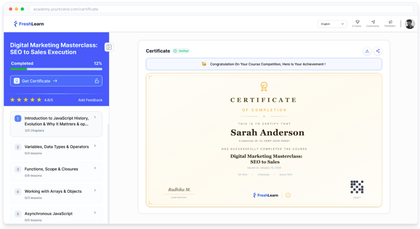 Painel do FreshLearn