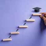 Blocos de madeira em escada ascendente com setas para cima até um capelo de formatura, simbolizando uma trilha de aprendizagem.